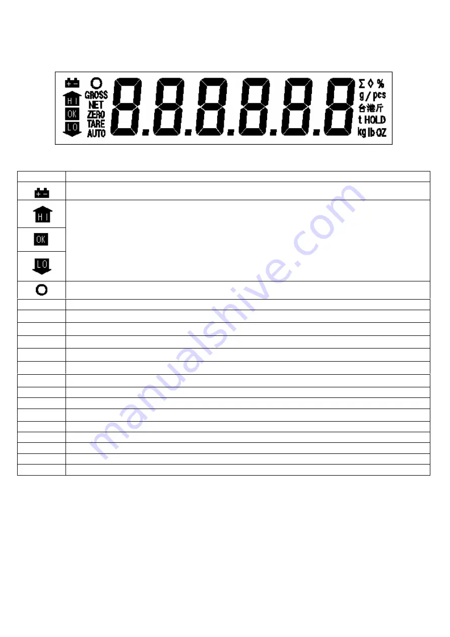 BIS ASW Operating Manual Download Page 7