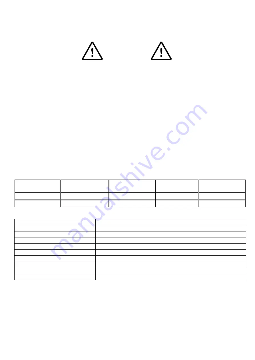 BIS ASW Operating Manual Download Page 15