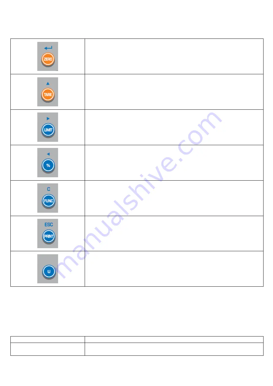 BIS ASW Operating Manual Download Page 17