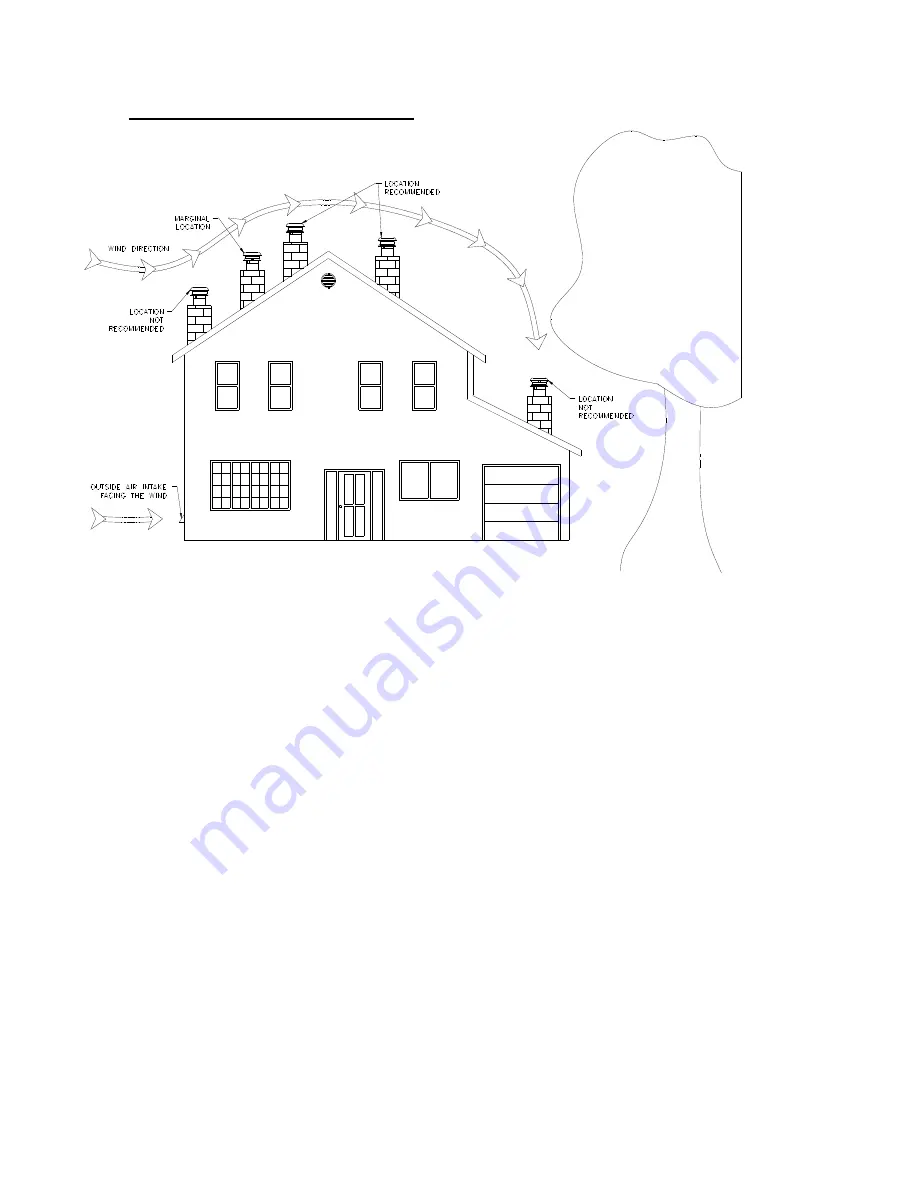 BIS TRADITION CE User Manual Download Page 16