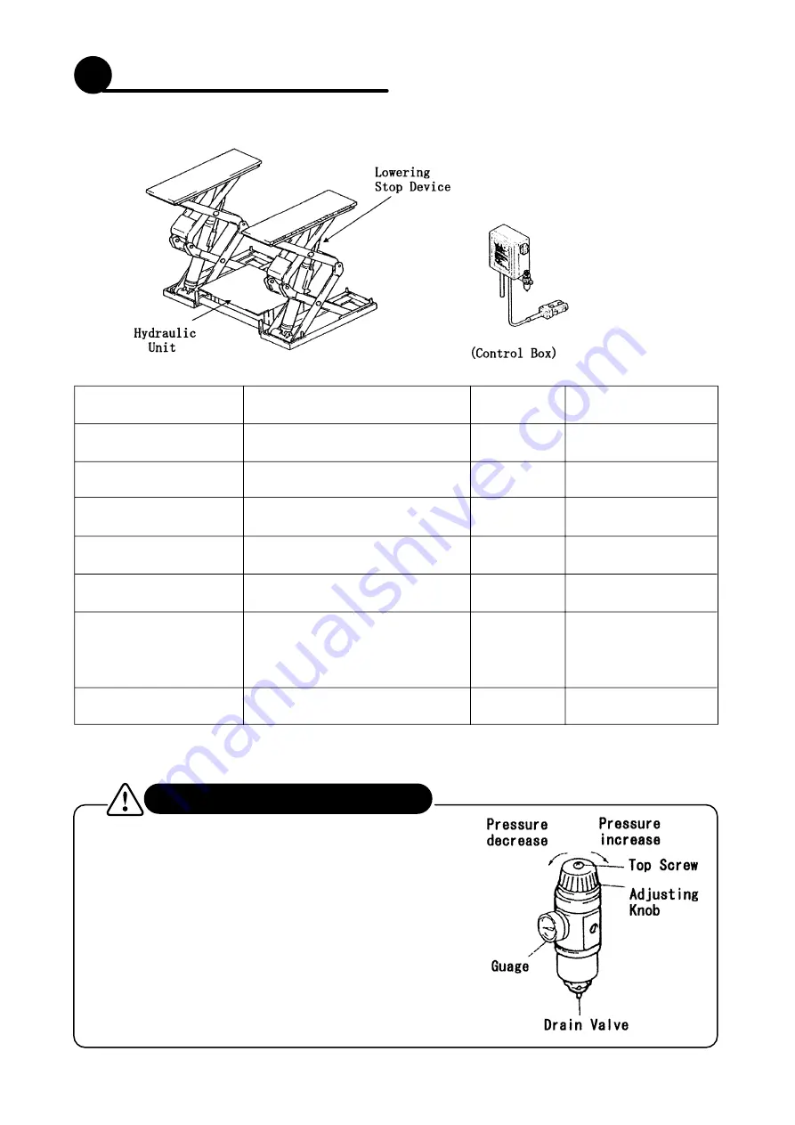 Bishamon BSC3200KU Operation And Service Manual Download Page 14