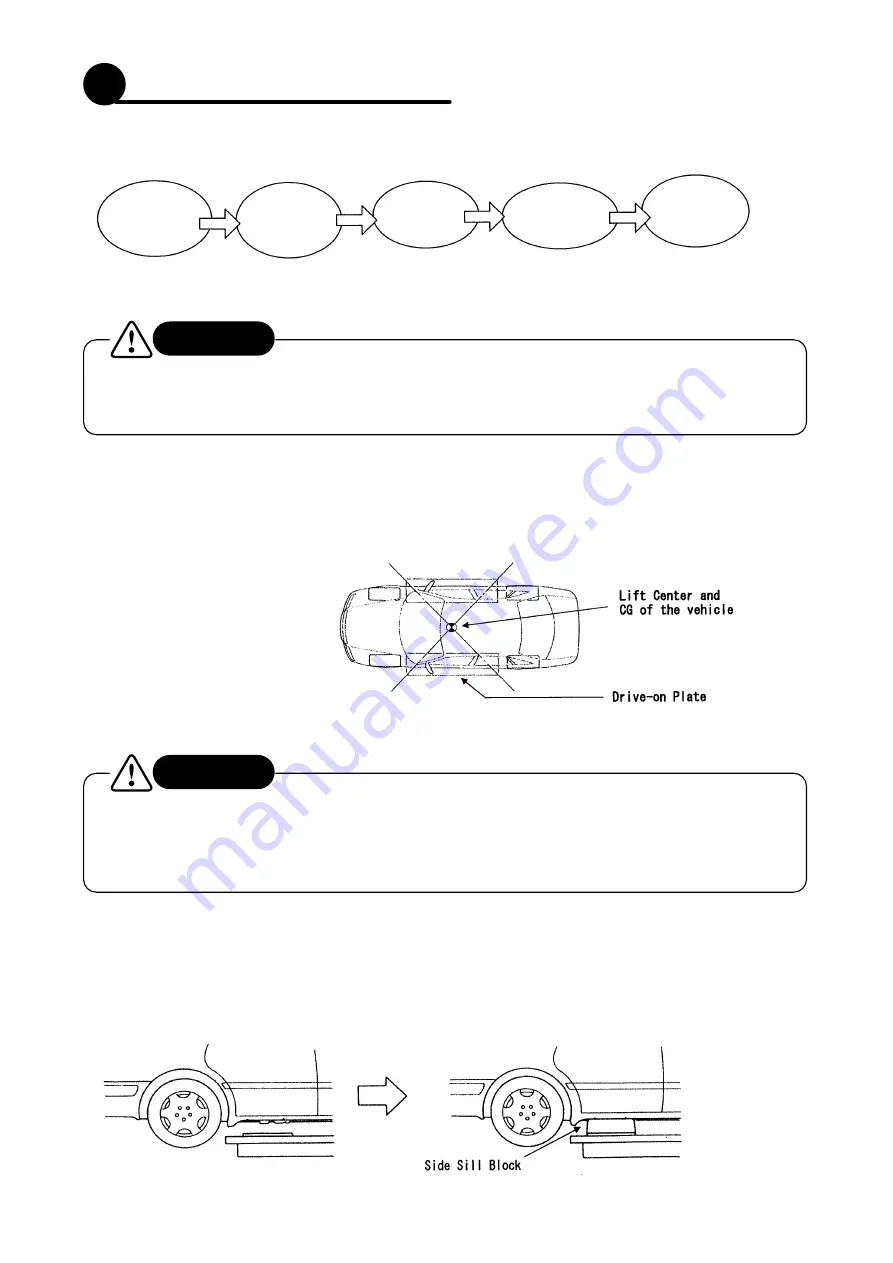 Bishamon BSC3200KU Скачать руководство пользователя страница 15