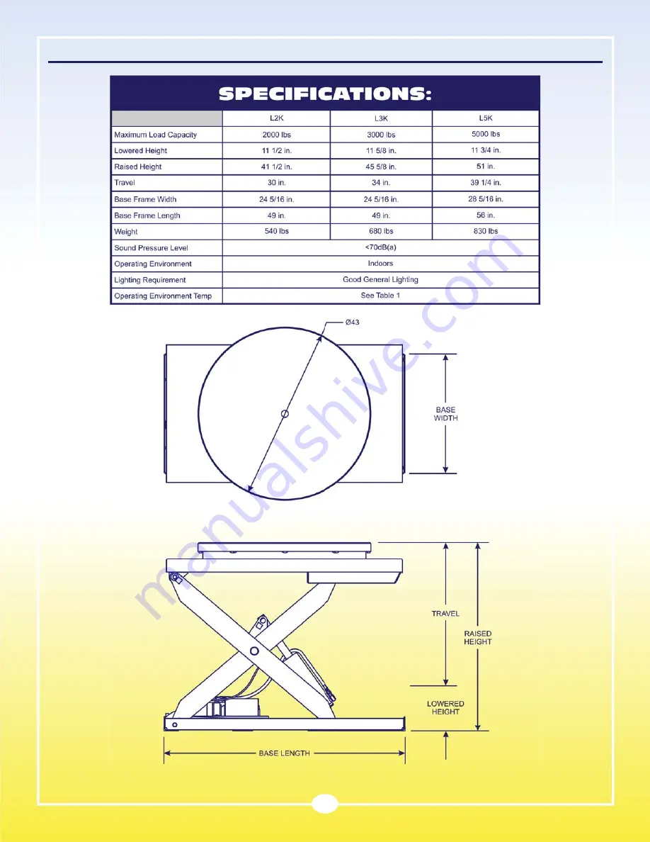 Bishamon Lift2K Service And Operation Manual Download Page 8