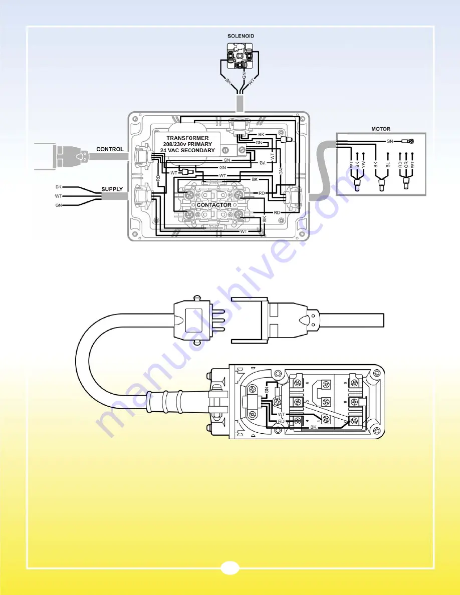 Bishamon Lift2K Service And Operation Manual Download Page 17