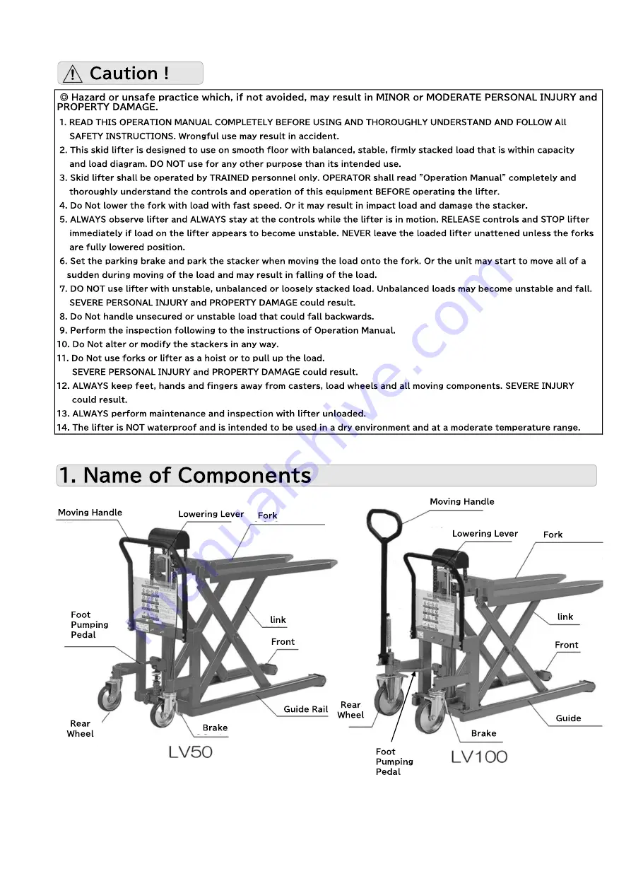 Bishamon LV50W Operation And Service Manual Download Page 2