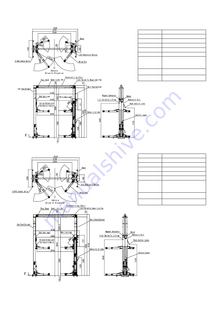 Bishamon NSA3500N Operation And Service Manual Download Page 35