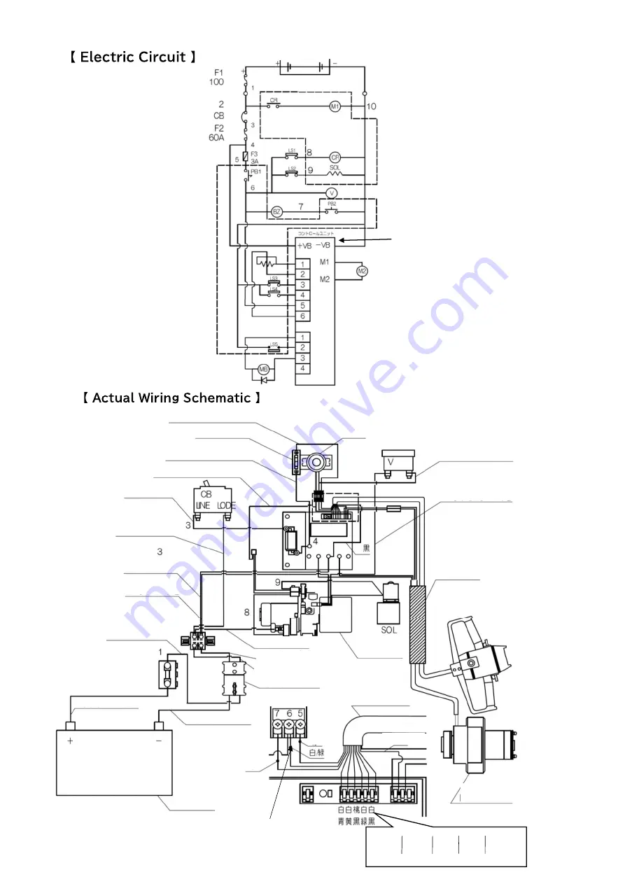 Bishamon ST50A Operation And Service Manual Download Page 6