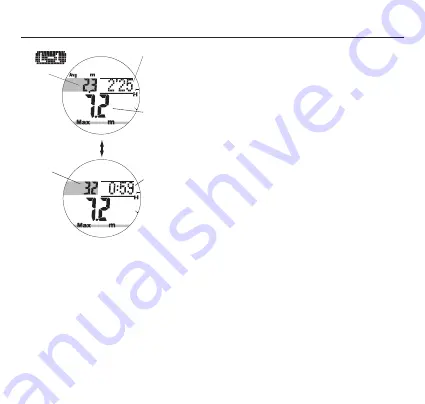 Bism 4GS Dive Demo Solis Operating Manual Download Page 66