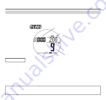 Bism 4GS Dive Demo Solis Operating Manual Download Page 71