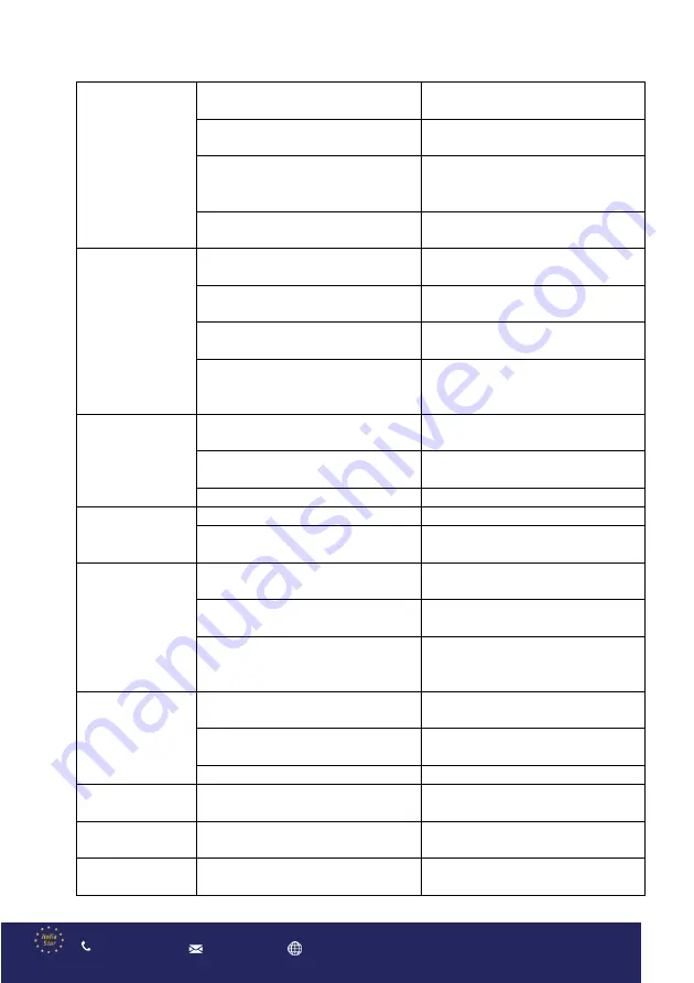 Bisonte BTA-12SDE User Manual Download Page 105