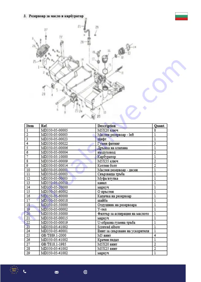 Bisonte MD350 Скачать руководство пользователя страница 59