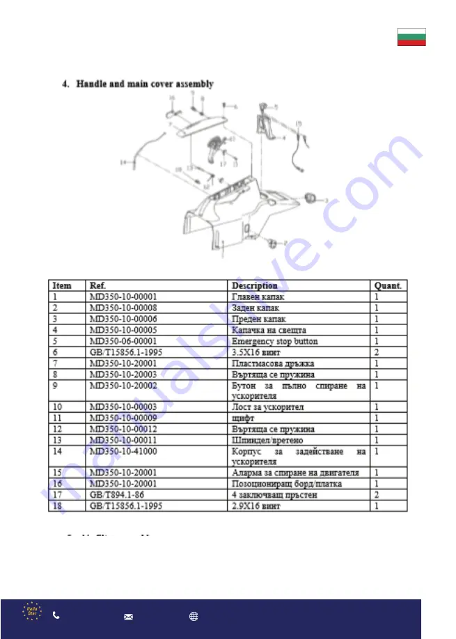 Bisonte MD350 User Manual Download Page 60