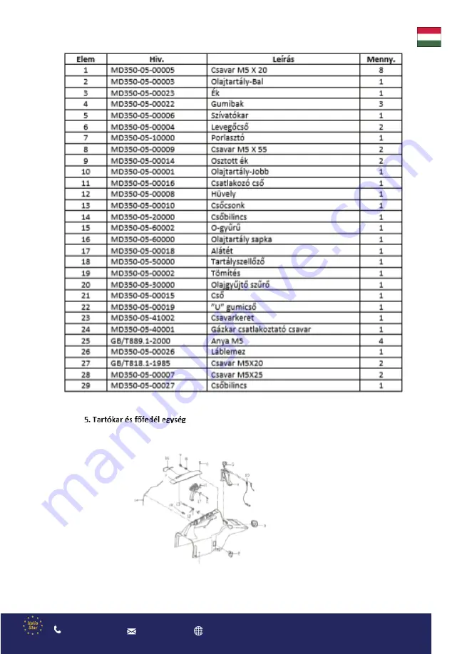 Bisonte MD350 Скачать руководство пользователя страница 81