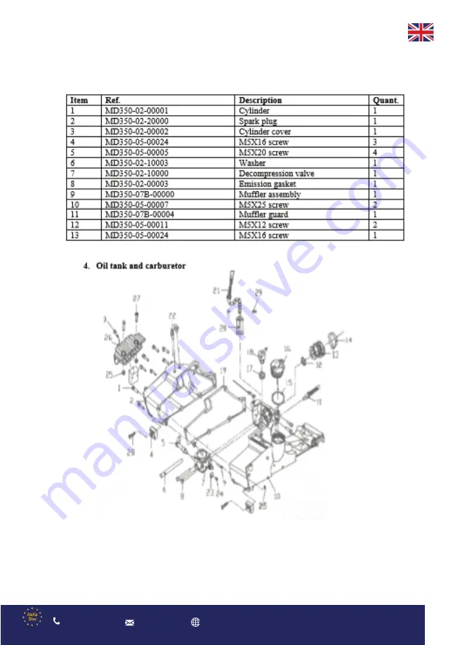 Bisonte MD350 Скачать руководство пользователя страница 101