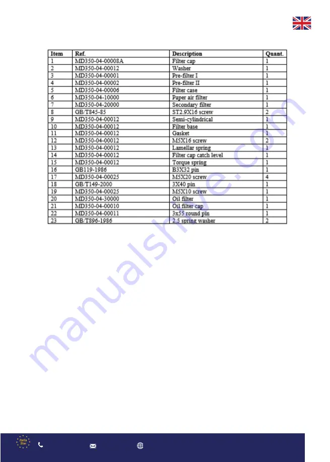 Bisonte MD350 User Manual Download Page 104