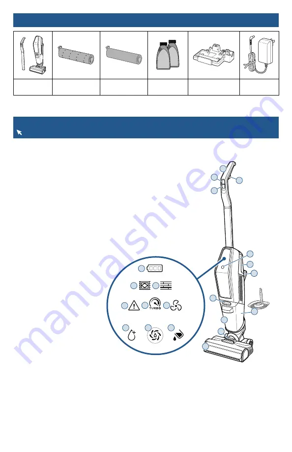 Bissell 2832F Скачать руководство пользователя страница 4