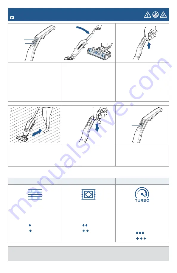 Bissell 2832F Скачать руководство пользователя страница 8