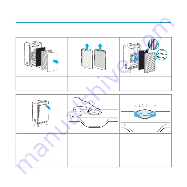 Bissell 2847 Series Manual Download Page 5