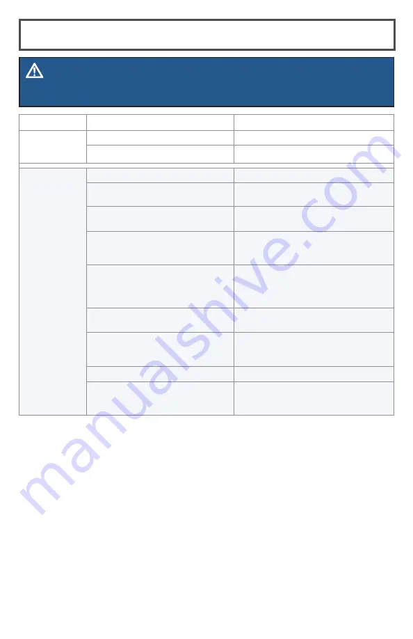 Bissell Cleanview 20191 Series User Manual Download Page 10