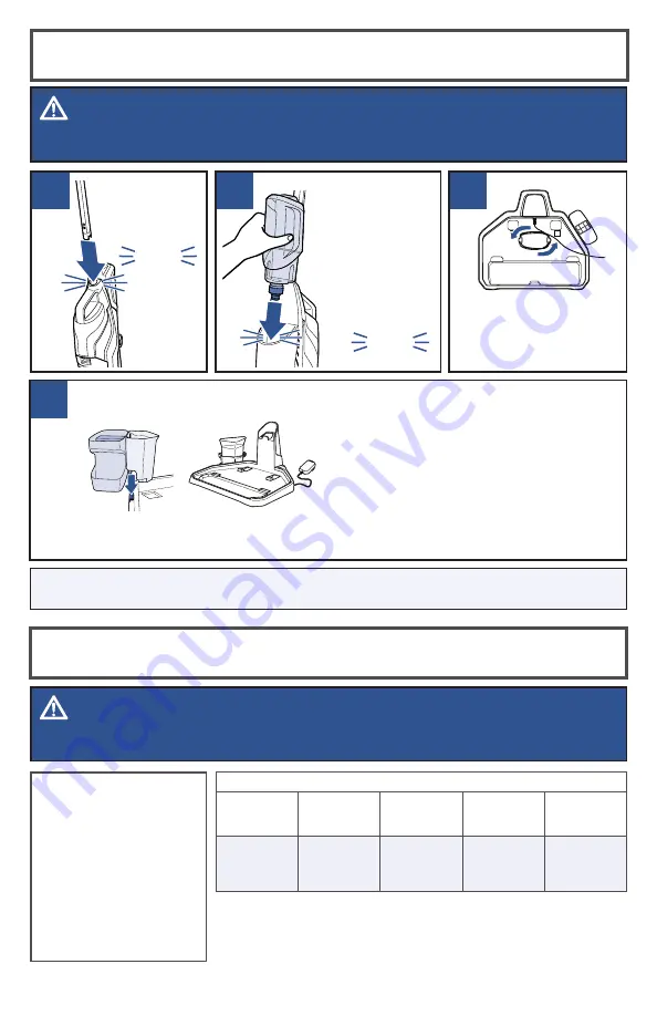 Bissell CROSSWAVE CORDLESS 2588 SERIES User Manual Download Page 5