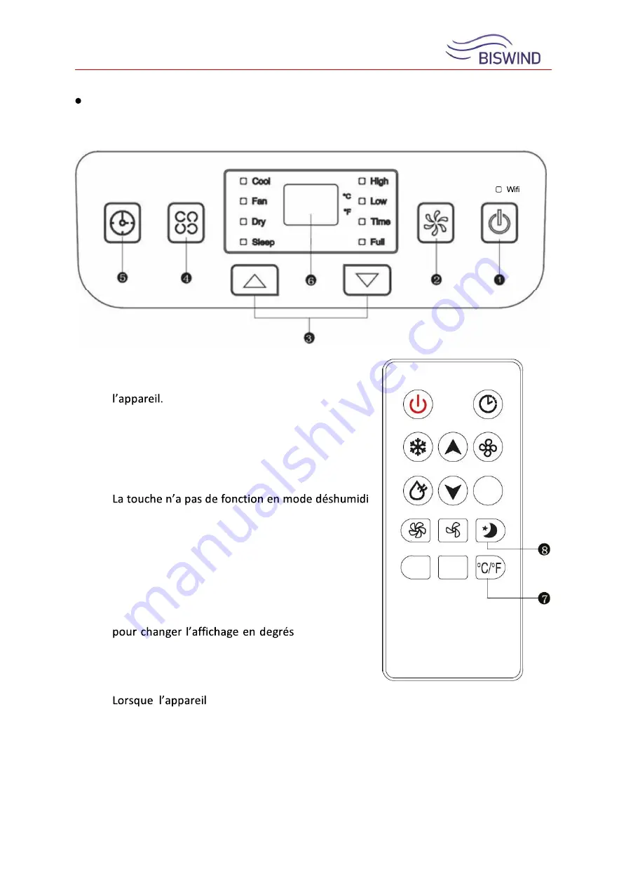 BISWIND BWPAC9000 Instructions For Use Manual Download Page 28