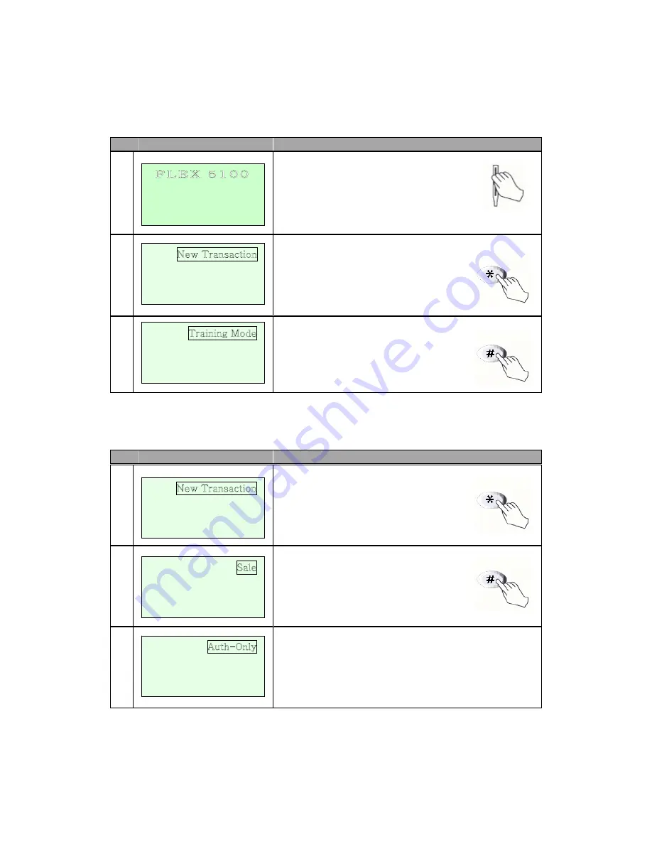 BITEL FLEX 5100 User Manual Download Page 5