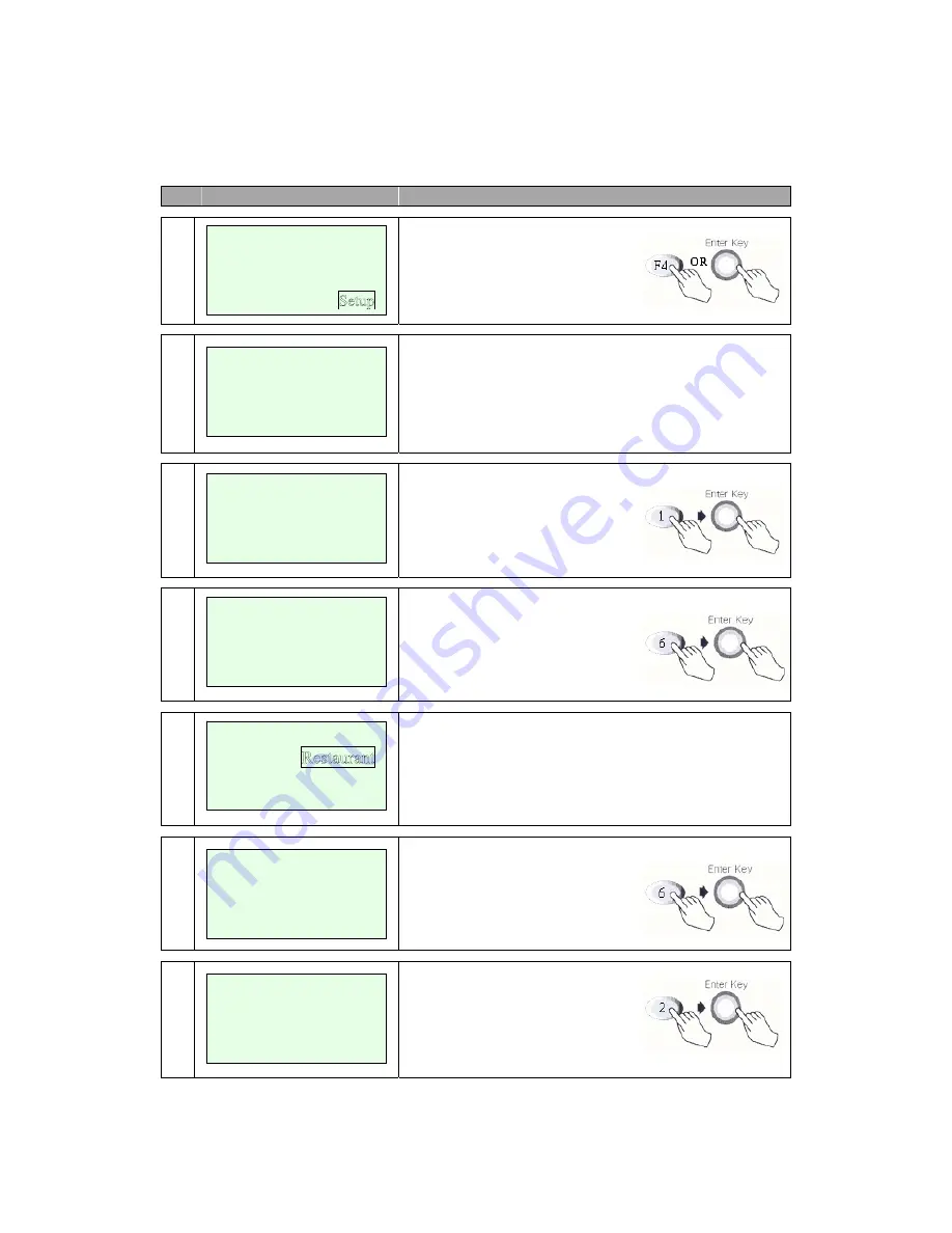 BITEL FLEX 5100 User Manual Download Page 34