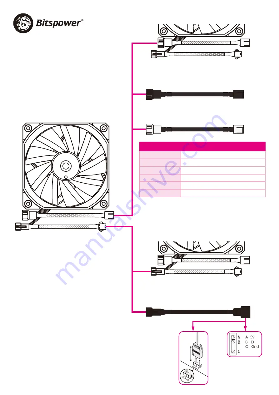 Bitspower BPA-GF1218-DRGB Instruction Manual Download Page 5