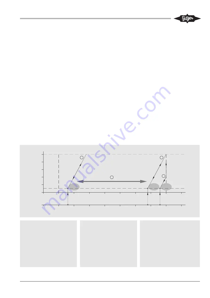 Bitzer ECOSTAR LHV5E Technical Information Download Page 29