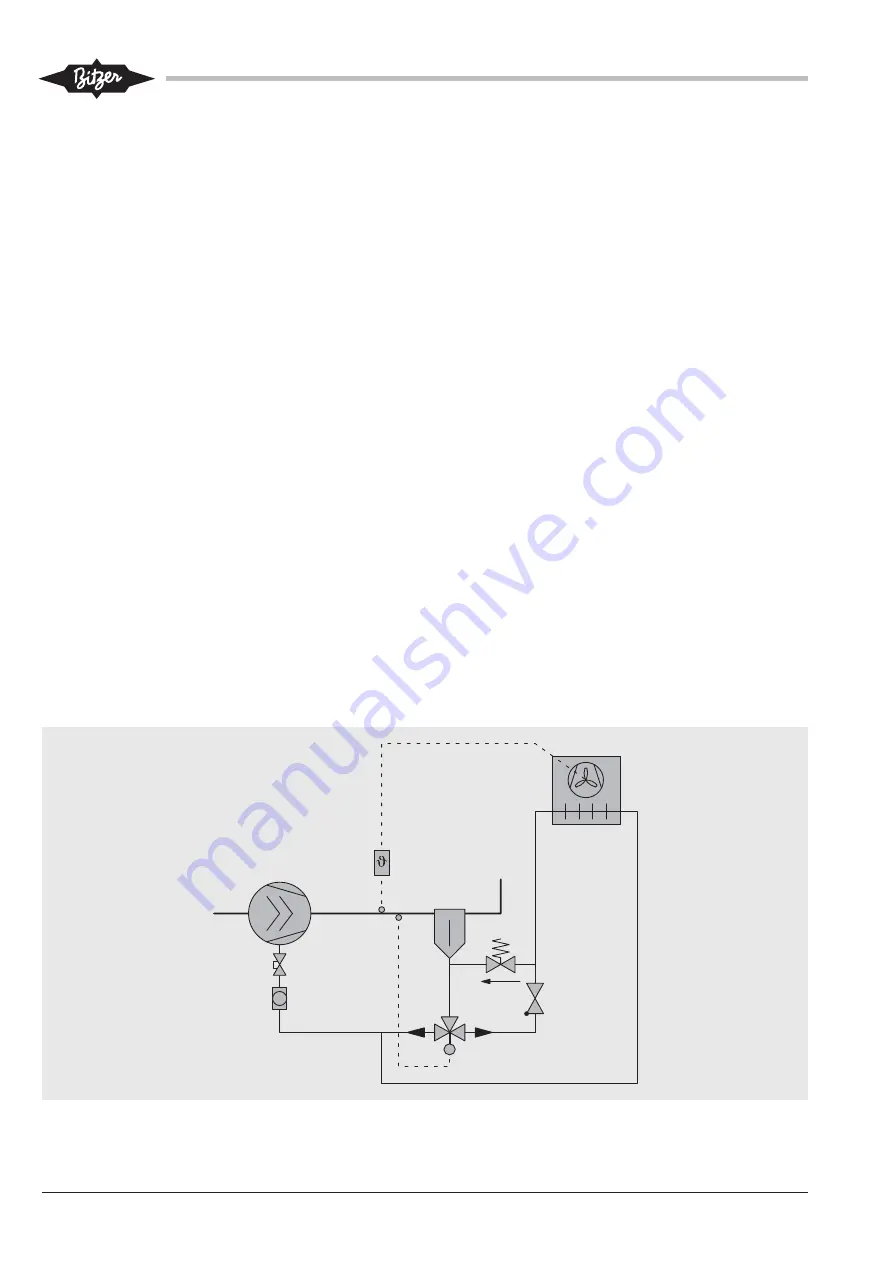 Bitzer HS.85 series Applications Manual Download Page 20