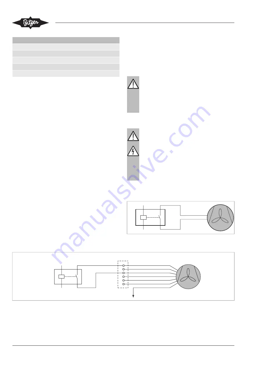 Bitzer K073 Series Скачать руководство пользователя страница 14