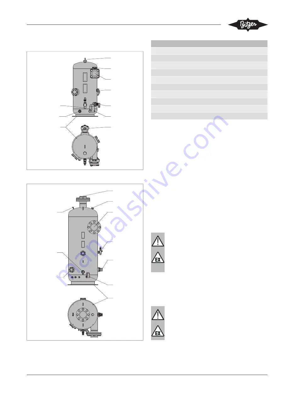 Bitzer OA14111-EX Operation Instructions Manual Download Page 7