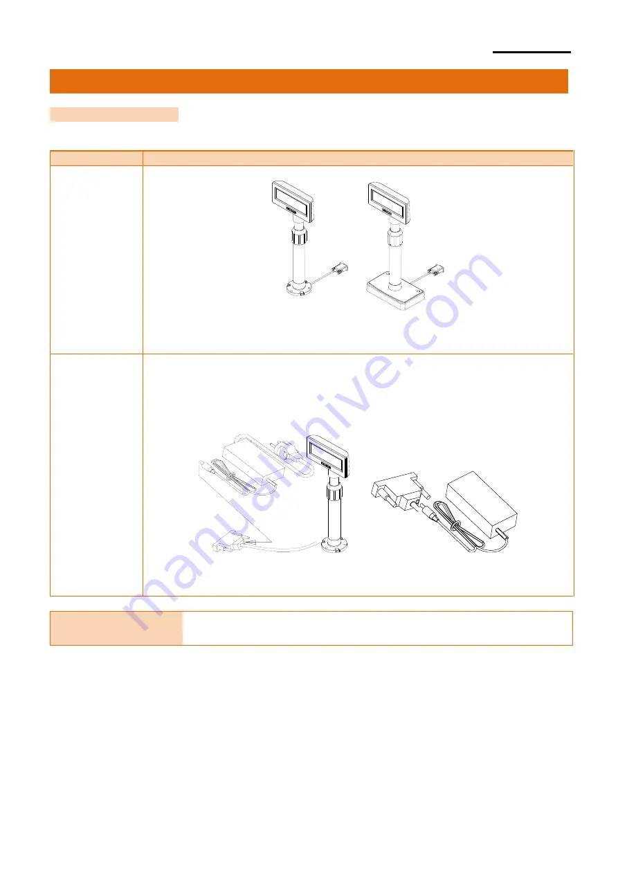 BIXOLON BCD-2000 User Manual Download Page 7