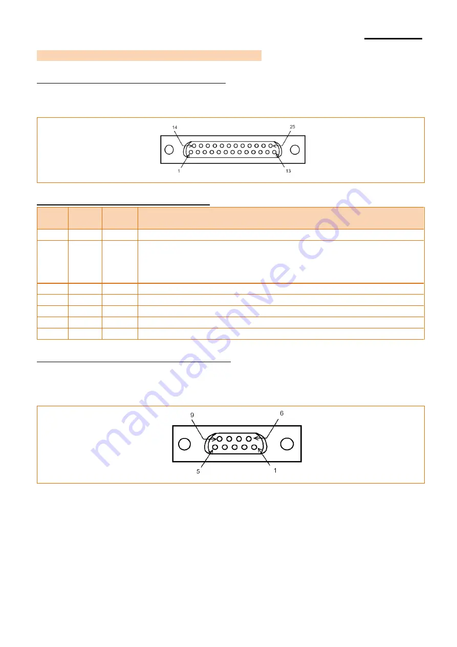 BIXOLON BCD-2000 User Manual Download Page 16