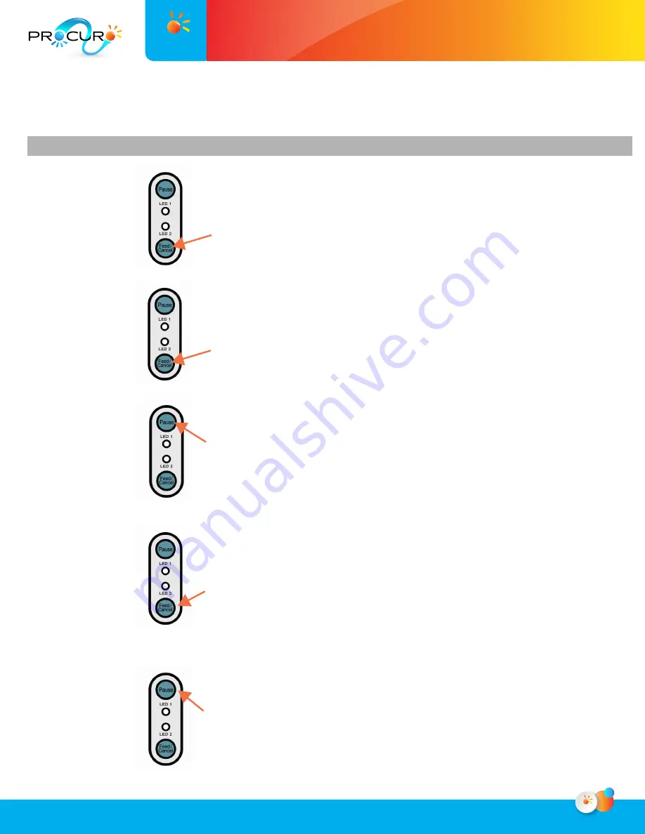 BIXOLON SLP-DV22 Quick Manual Download Page 2