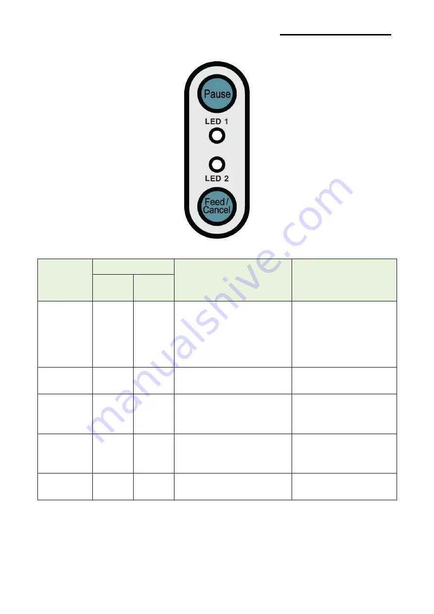 BIXOLON SLP-TX220 User Manual Download Page 18