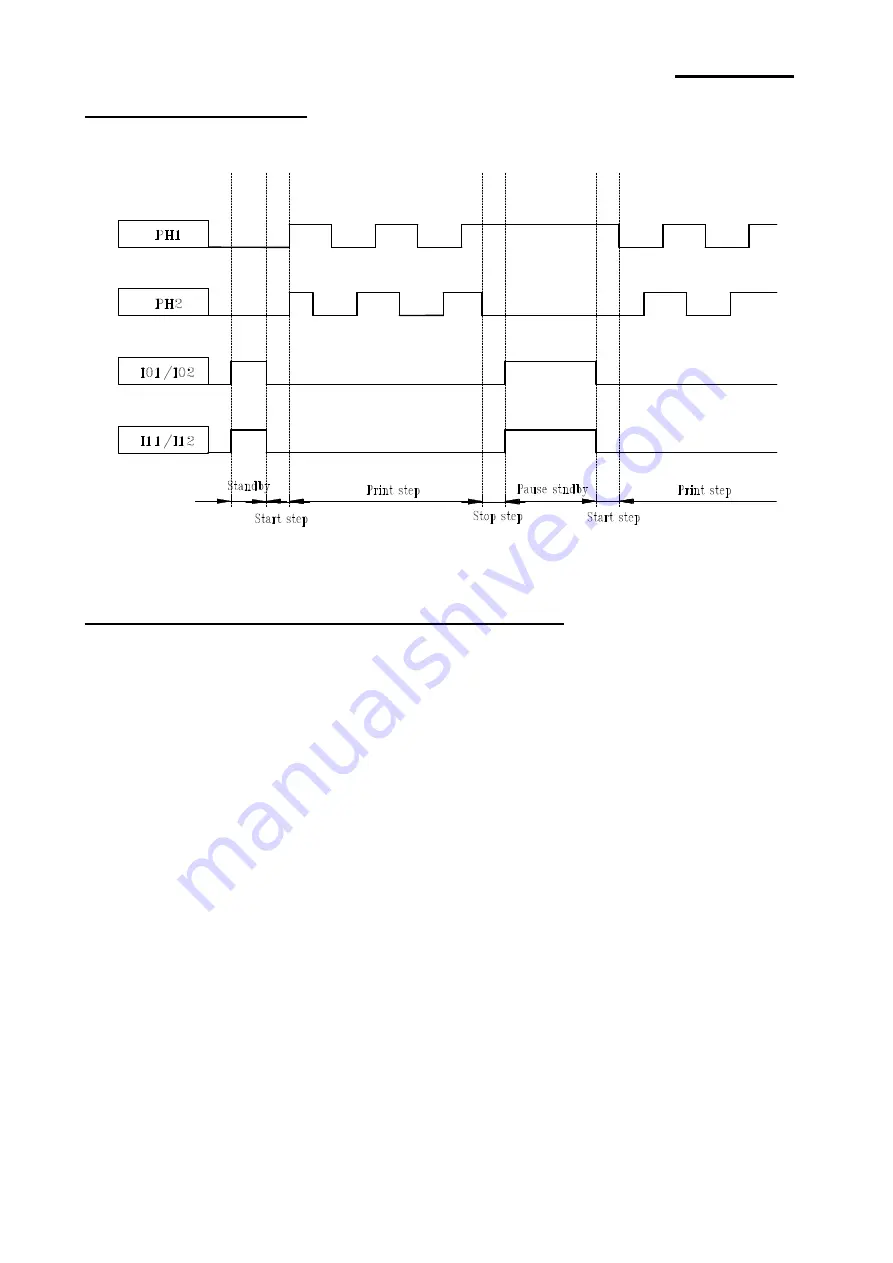 BIXOLON SMP6200II User Manual Download Page 32