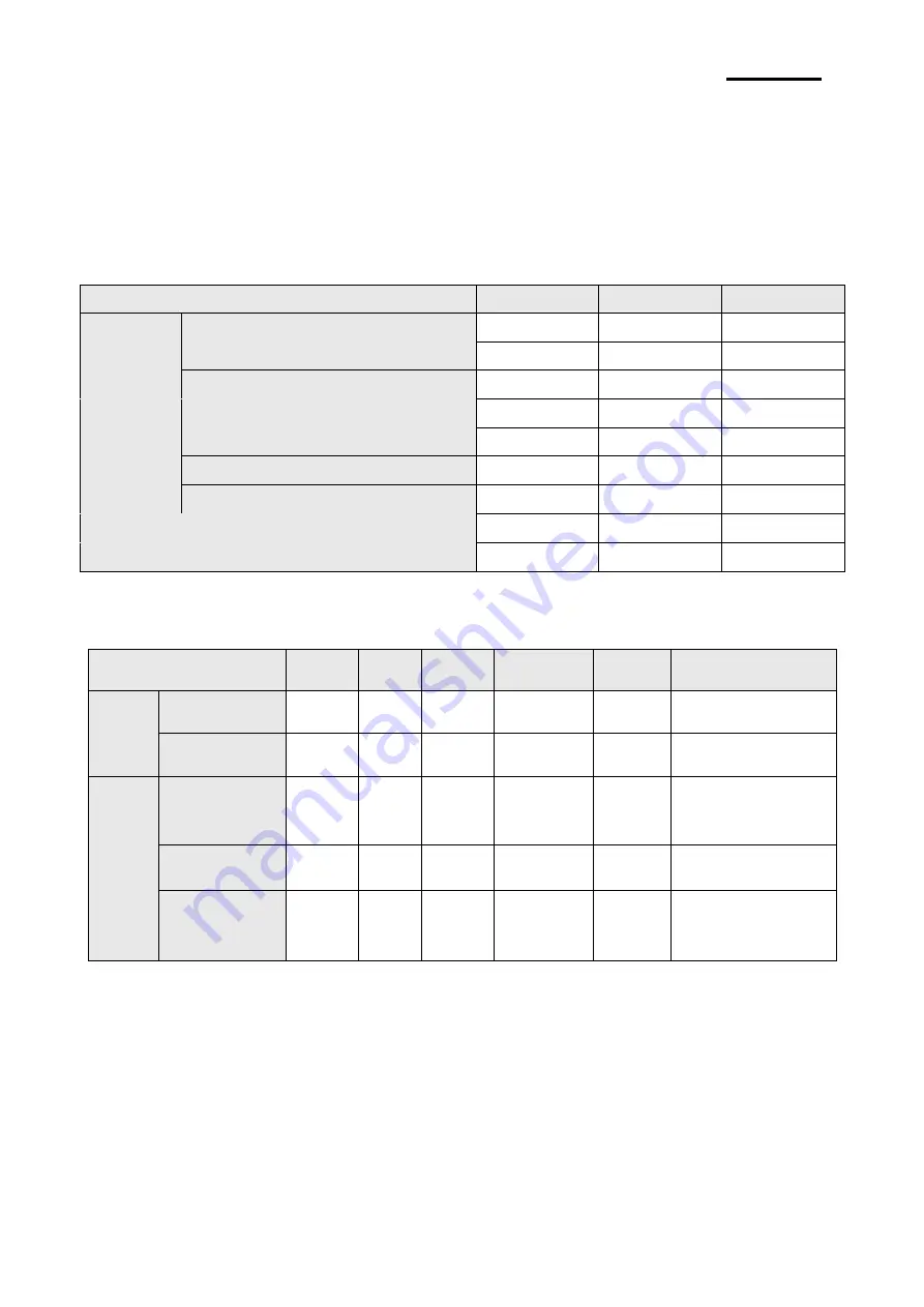 BIXOLON SMP685 User Manual Download Page 35