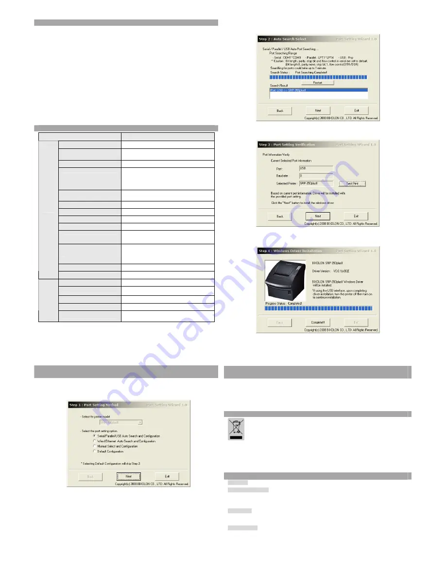 BIXOLON SRP-352plusIIA&C Installation Manual Download Page 2