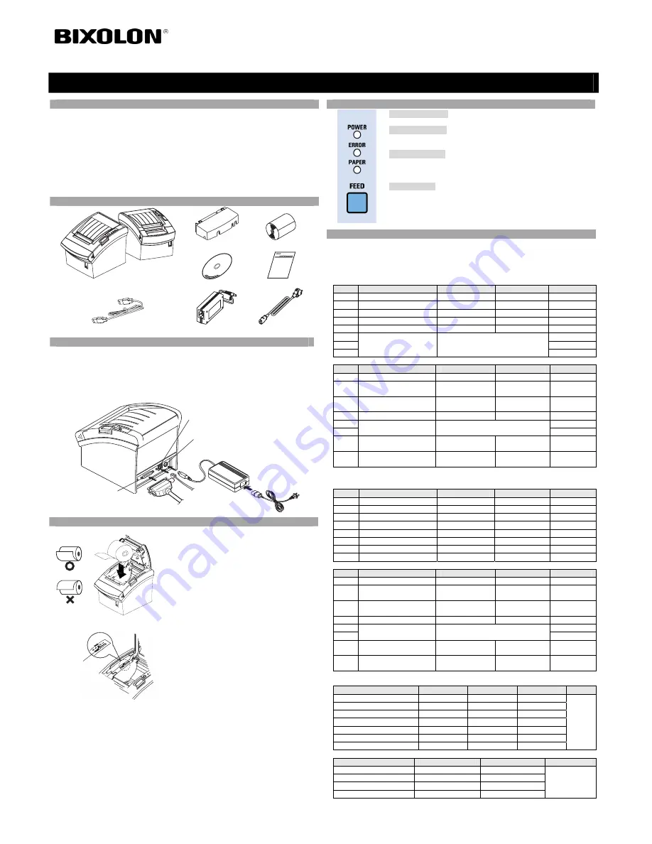 BIXOLON SRP-352plusIIA&C Installation Manual Download Page 3