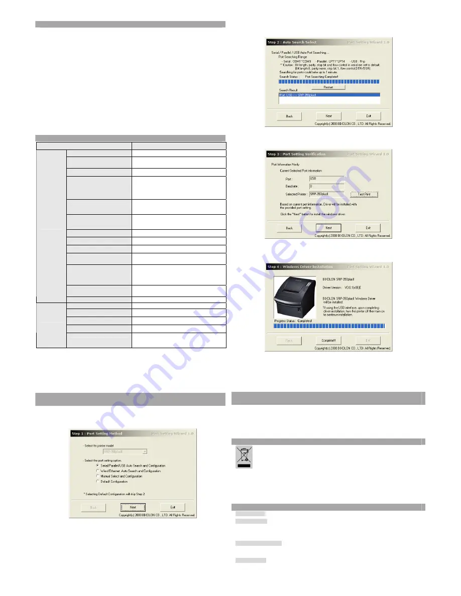 BIXOLON SRP-352plusIIA&C Installation Manual Download Page 4