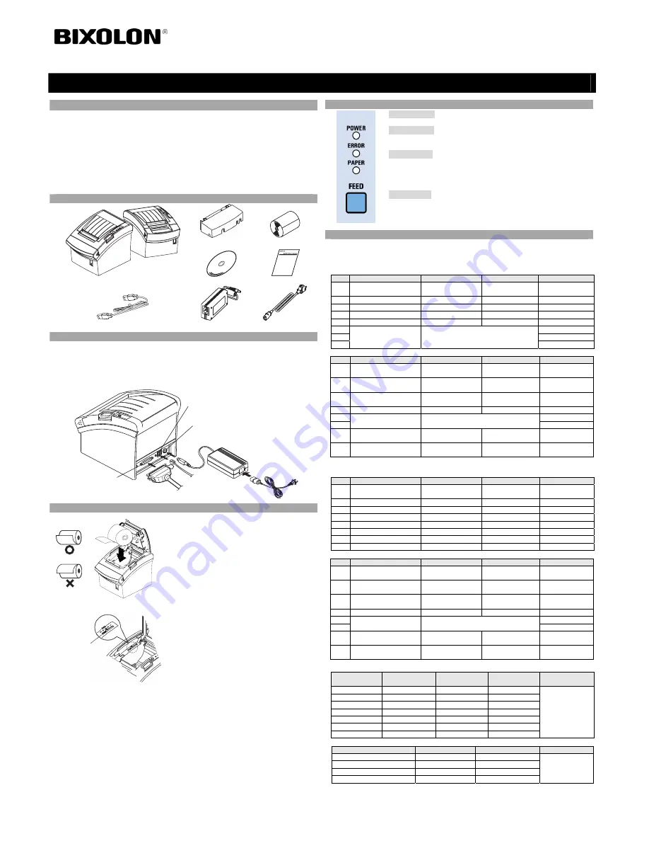 BIXOLON SRP-352plusIIA&C Installation Manual Download Page 7