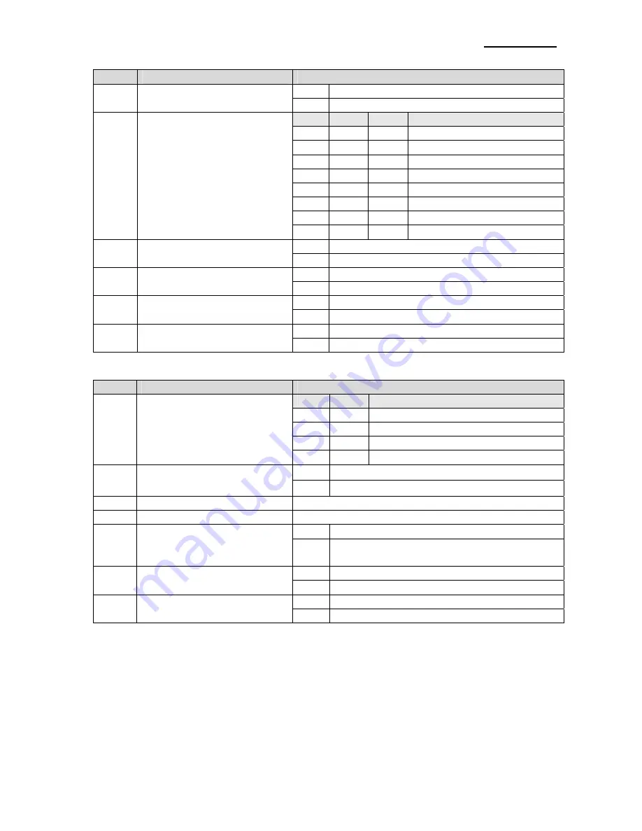 BIXOLON SRP-770II User Manual Download Page 16