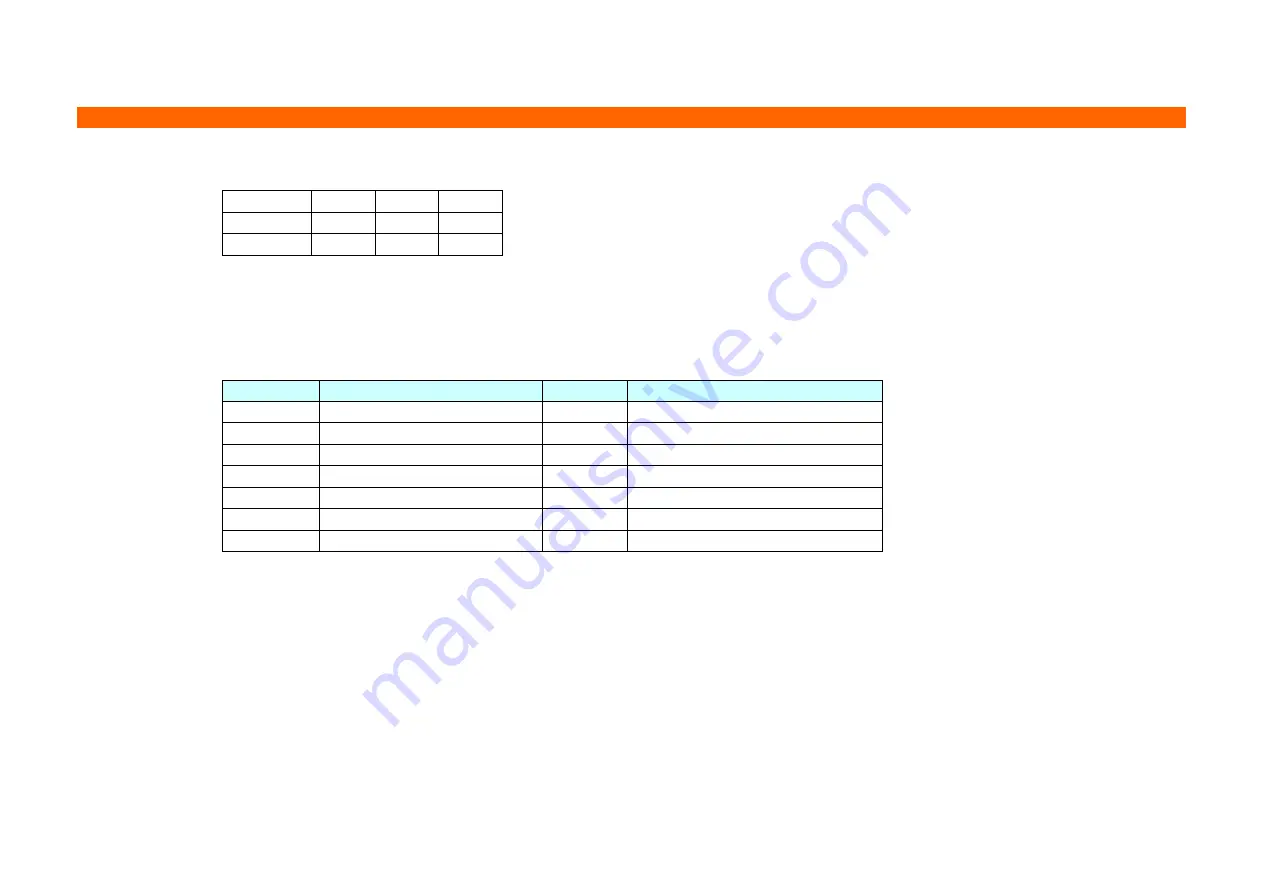 BIXOLON SRP-B300 Command Manual Download Page 35