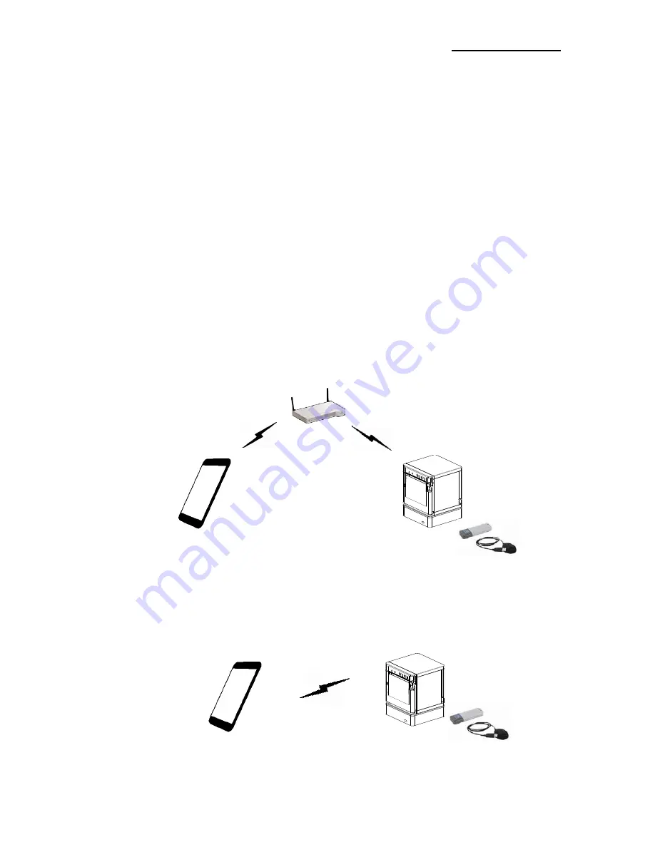 BIXOLON SRP-Q300 Connection Manual Download Page 14