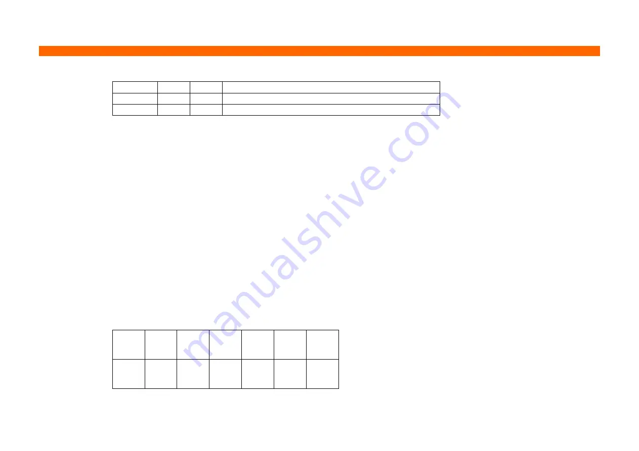 BIXOLON SRP-QE300/302 Command Manual Download Page 20