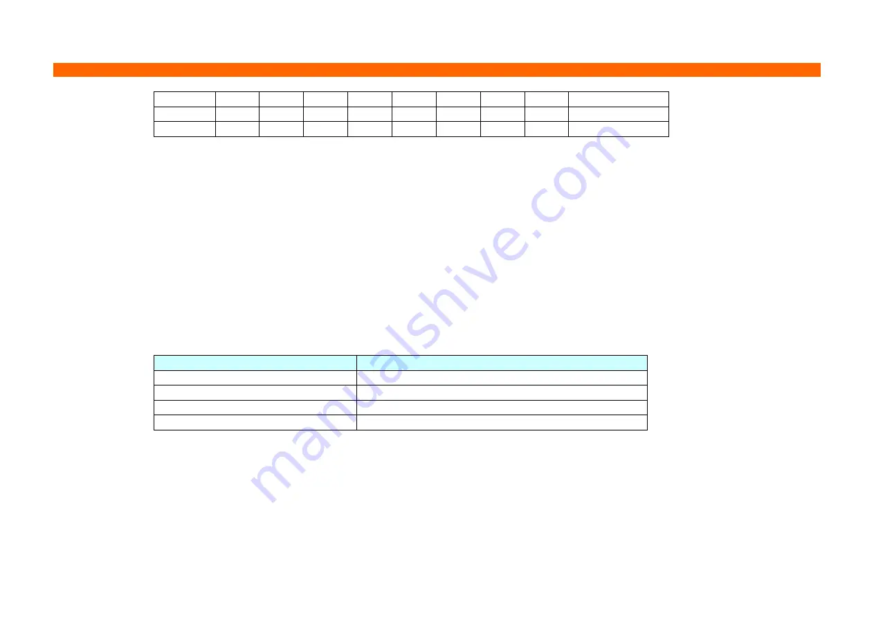 BIXOLON SRP-QE300/302 Command Manual Download Page 89