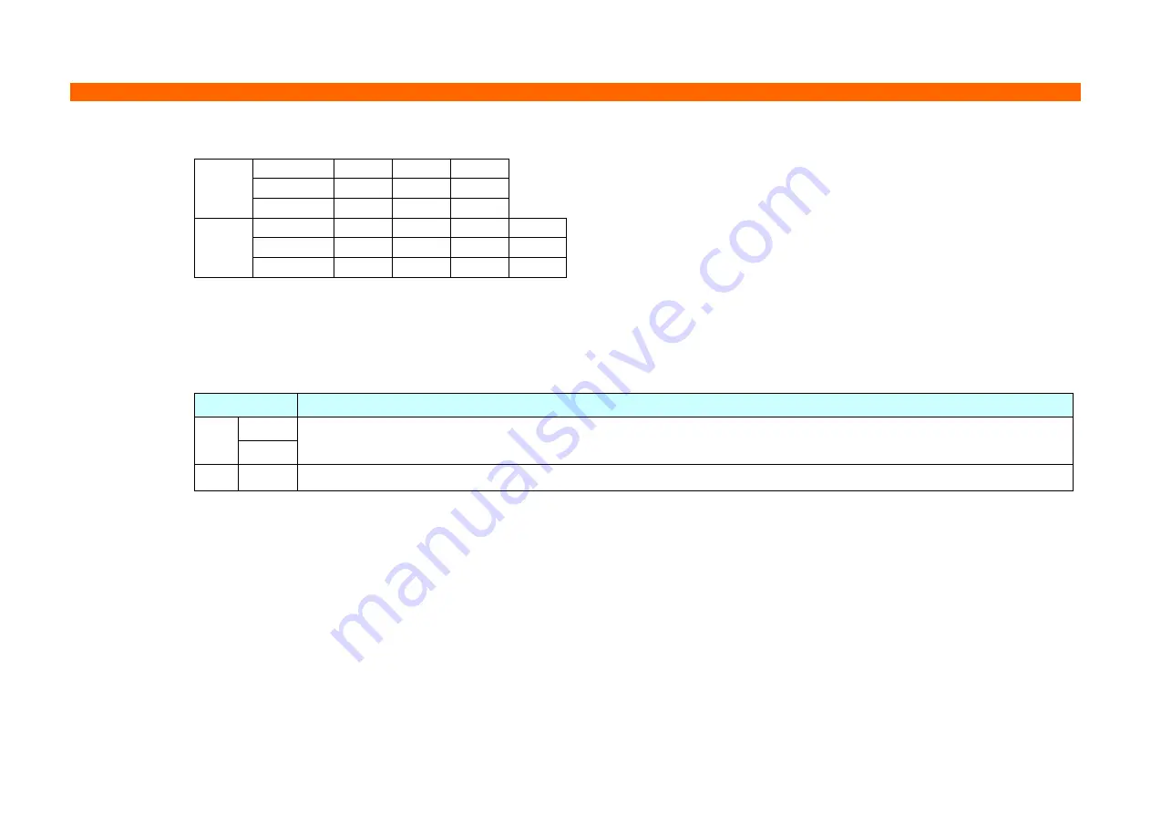 BIXOLON SRP-QE300/302 Command Manual Download Page 112