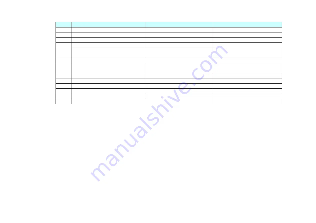 BIXOLON SRP-QE300/302 Command Manual Download Page 121