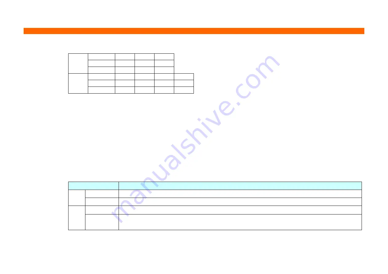 BIXOLON SRP-QE300/302 Command Manual Download Page 129